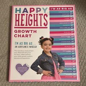 Happy Heights Growth Chart